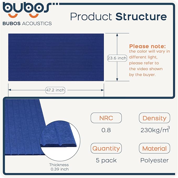 BUBOS 5 Pack Large Acoustic Panels, 47.2" X 23.6" Acoustical Wall Panel - Image 2