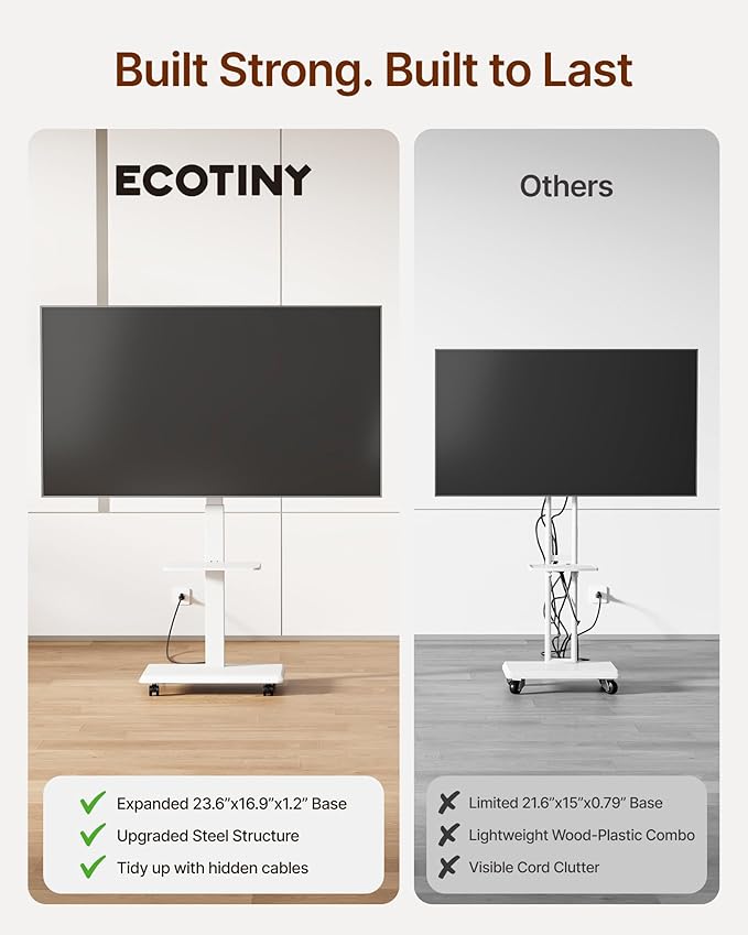 ECOTINY Steel Base Rolling TV stand - Image 4