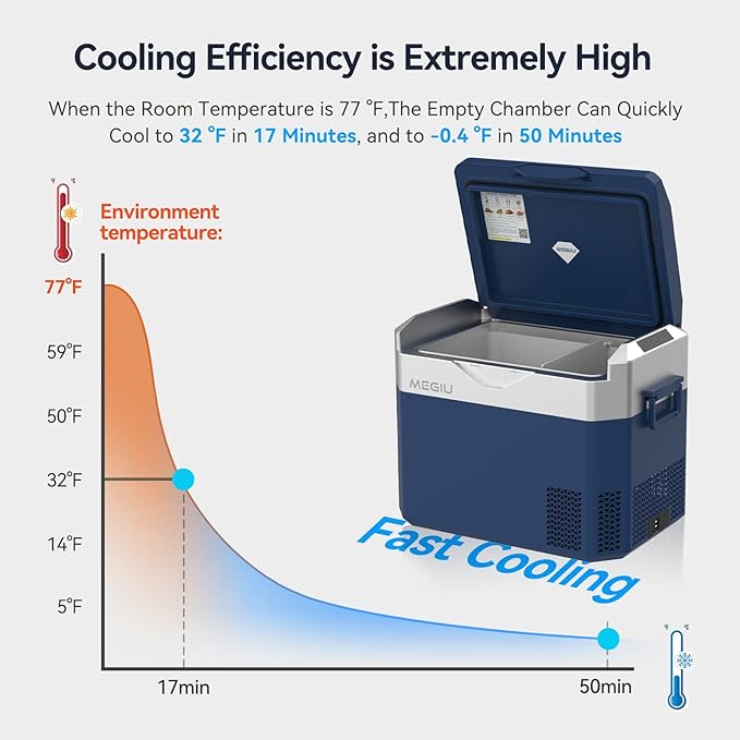 Car Fridge Portable 12V Refrigerator 32 Quart 12 Volt Freezer Compressor Cooler - Image 5