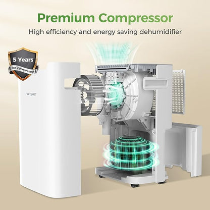 4, 500 Sq Ft Home Dehumidifier - Image 4