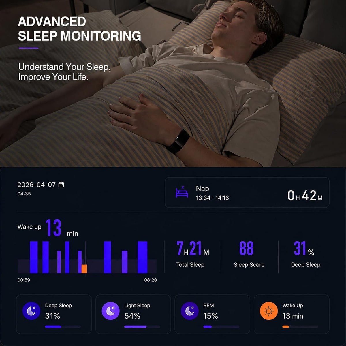 screenless fitness tracker for men women, for ios, close-up detail
