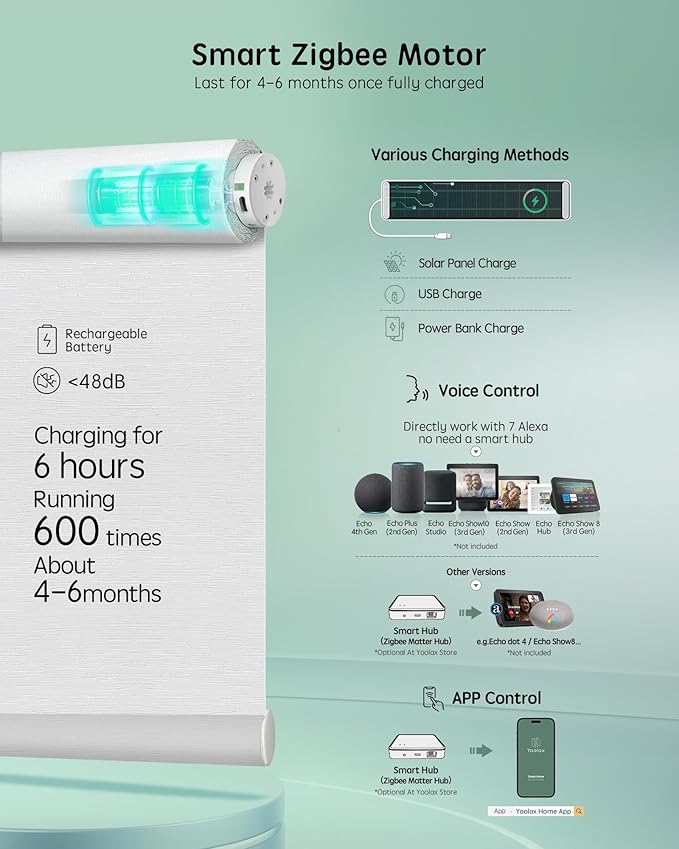 Yoolax Smart Coupled Roller Shades Compatible - Image 5