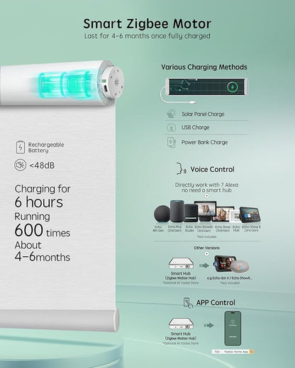 Yoolax Smart Coupled Roller Shades Compatible - Image 5