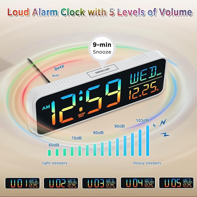 Peakeep Large Display Digital Alarm Clock - Image 6
