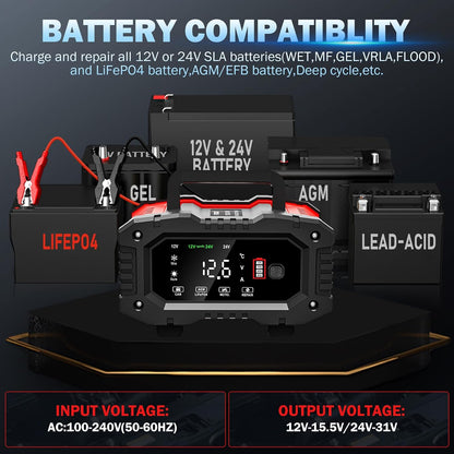 20-amp car battery charger, 12v/20a and 24v/10a lifepo4,lead-acid(agm/gel/sla) shown in use