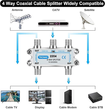 TKCHAX 4 Way Coaxial Cable Splitter, Support 10-2602MHz, RG6 Compatible - Image 2