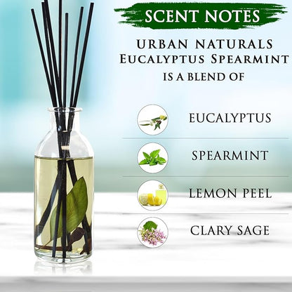 Urban Naturals Eucalyptus Spearmint Stress Relief Aromatherapy Diffuser Gift - Image 6