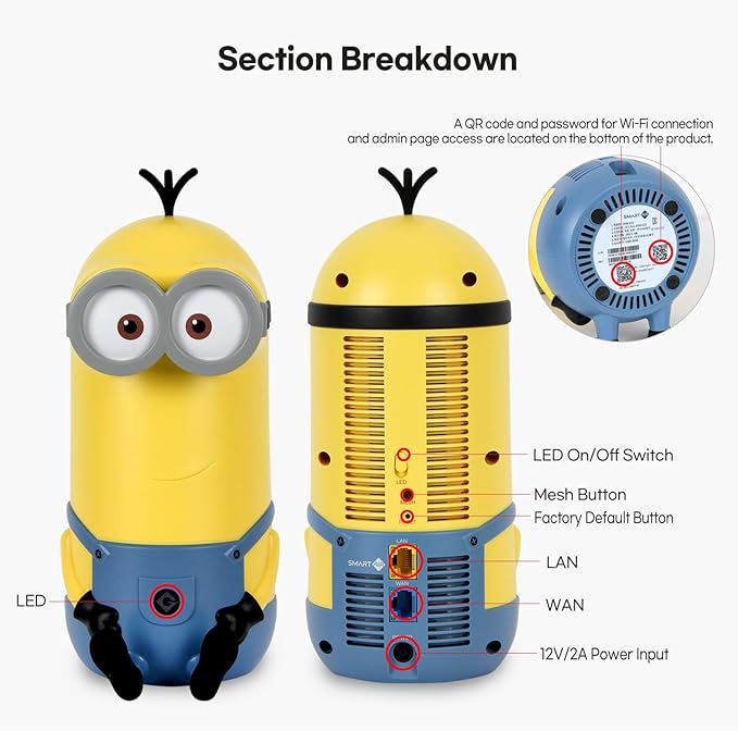 Davolink Minions Series WiFi 6 / 6E Gaming Router WiFi Extender Dual & Tri-Band - Image 2