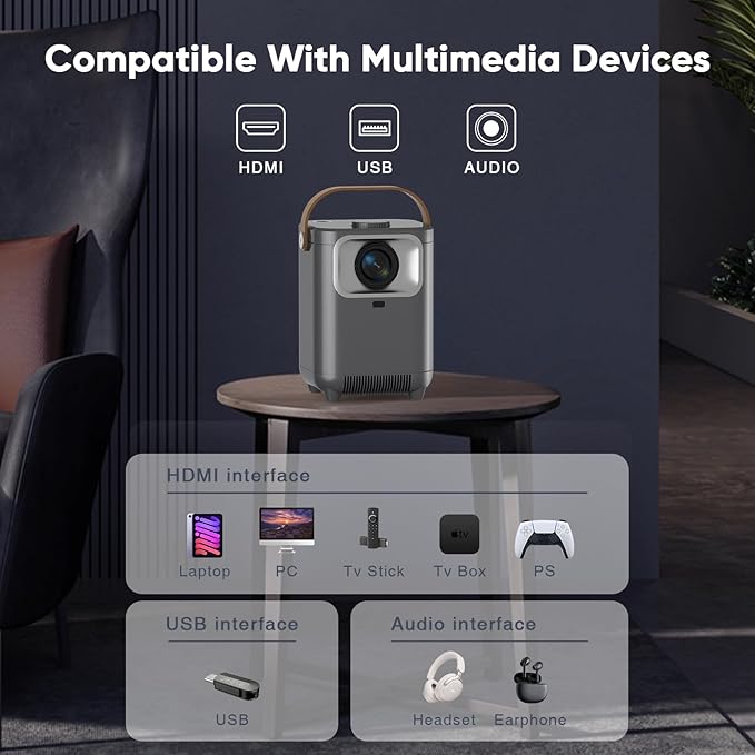 【Electric Focus & Auto Keystone】TMY Portable Projector - Image 8