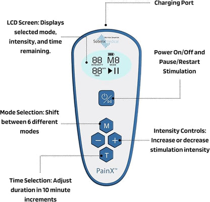 Soterix Medical PainX TENS Wireless Tens Unit Muscle Stimulator - Image 9