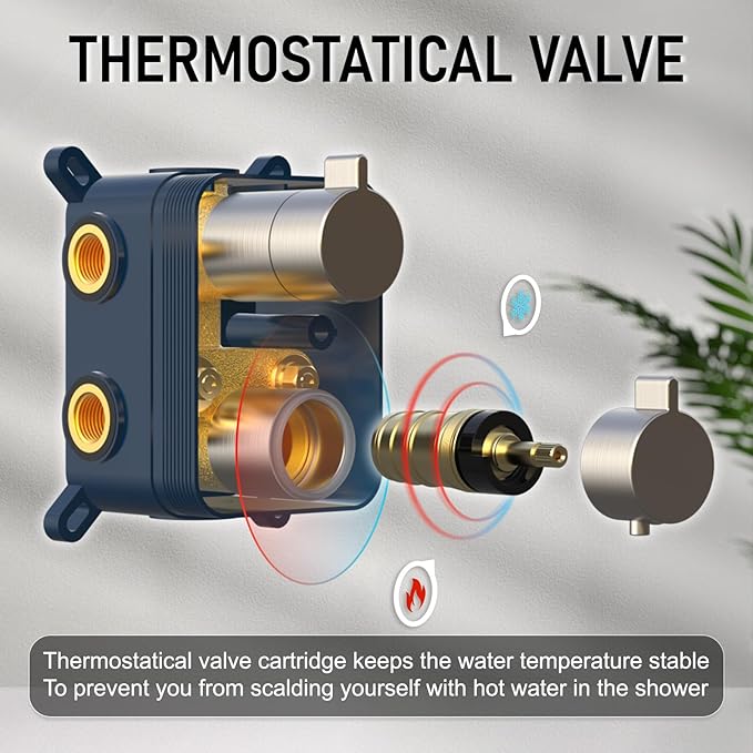 Iriber Thermostatic Shower System Wall Mount - Image 6