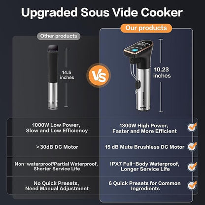 1300W Sous Vide Precision Cooker Machines, IPX7 Full Waterproof Immersion - Image 8