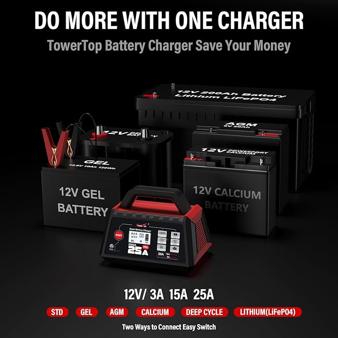 TowerTop 25A Max Pro Battery Charger: 12V Fully Automatic Smart Trickle Charger - Image 8