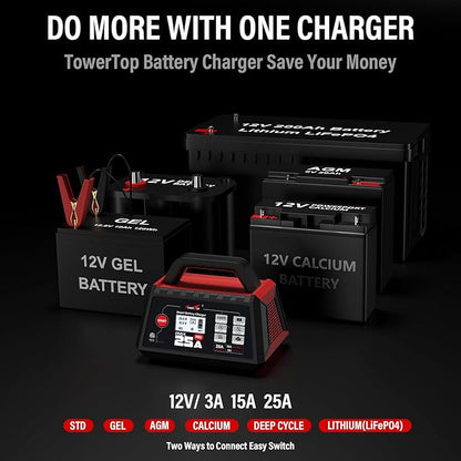 TowerTop 25A Max Pro Battery Charger: 12V Fully Automatic Smart Trickle Charger - Image 8
