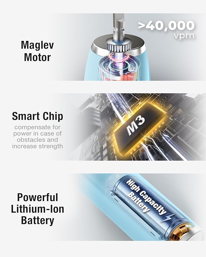 7AM2M Sonic Electric Toothbrush - Image 2
