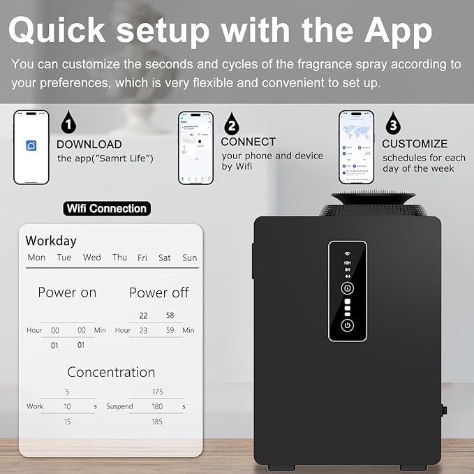 2026 Upgraded 1000ML HVAC Scent Diffuser Machine Kit, Includes 2 Premium Oils - Image 5