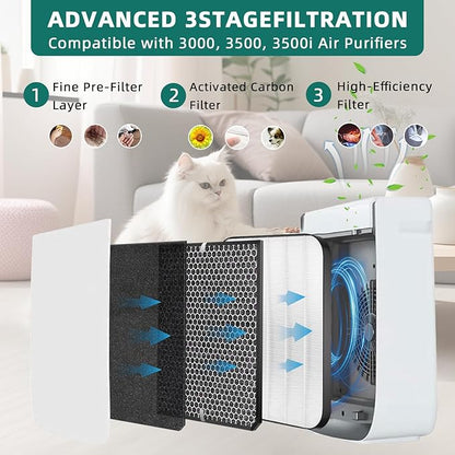7-Pack Amboseli 3500 Replacement Filters Compatible AD3000/3500 Air Purifi-er - Image 2