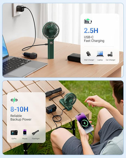 SWEETFULL Handheld Portable Fan, 5000mAh Rechargeable Battery, 6 Speed Wind - Image 6