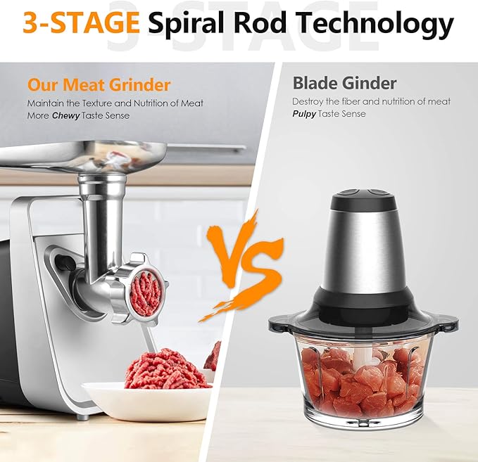 CHEFFANO Meat Grinder Electric, 350W Electric Meat Grinder, Molino De Carne - Image 2