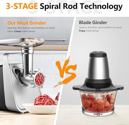 CHEFFANO Meat Grinder Electric, 350W Electric Meat Grinder, Molino De Carne - Image 2