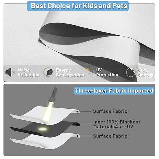 Motorized Blinds with Remote Control, 100% Blackout Cordless Wireless Electric - Image 3