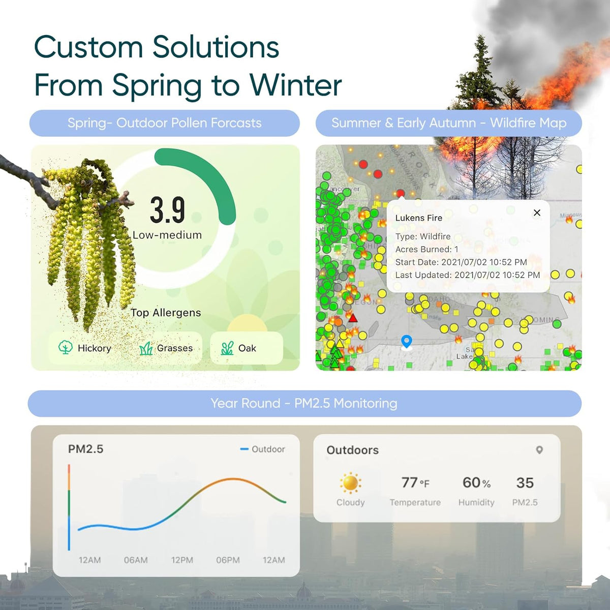 levoit air purifier for home pets bedroom dorm, package contents