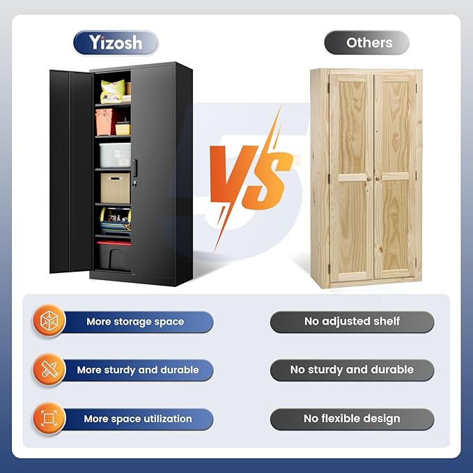 Yizosh Metal Garage Storage Cabinet - Image 8