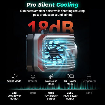 SmallRig RC 100C RGBWW LED Video Light, - Image 5