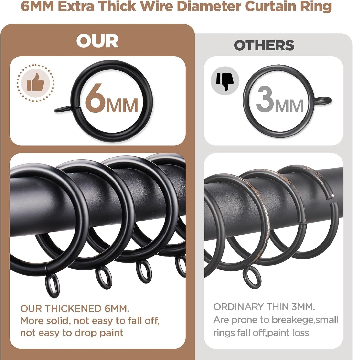 40 PCS Curtain Rings, 1.5 Inch Thickened Curtain Rings Metal Drapery Ring for Curtain Rods Black