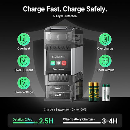 Ostation 2 Pro 3-in-1 Smart Battery Charger - Image 7