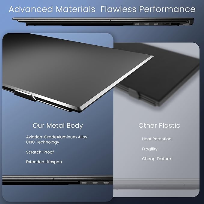 Laptop Screen Extender, Ultra-Thin 15.3" FHD 1200P 16:10 Portable Monitor - Image 8