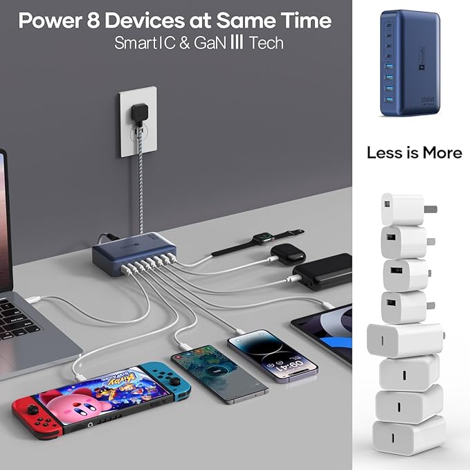8-Port iPhone Charger Fast Charging 200W - Image 6