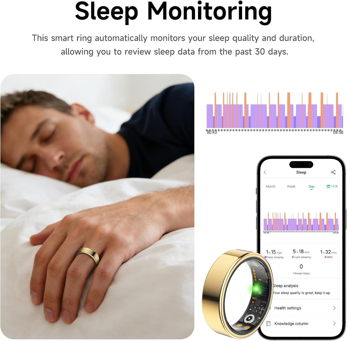 smart ring for women men, health tracker, fitness, close-up detail