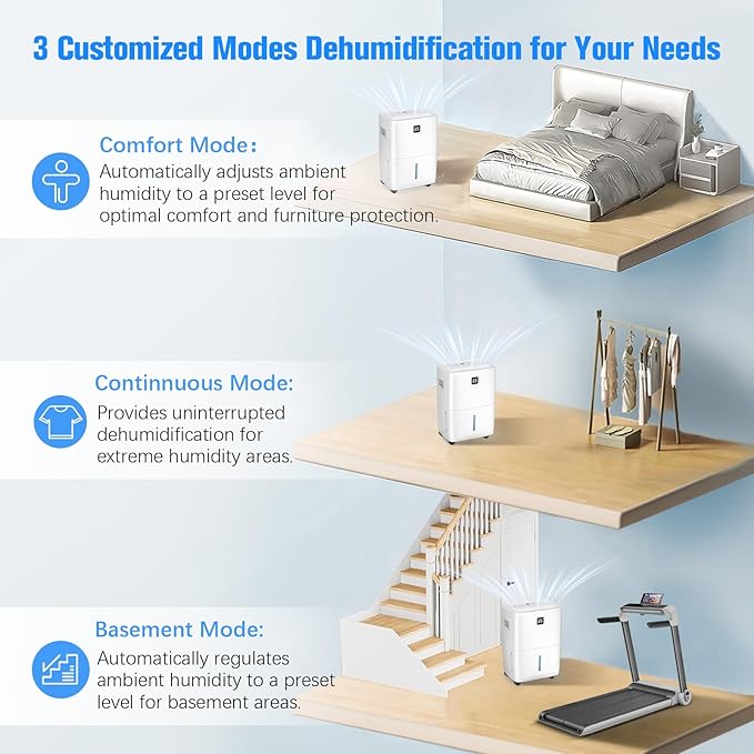 DEVERSE Max 80 Pints Energy Star Dehumidifier - Image 4