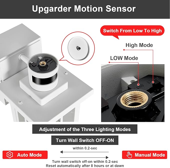 2 pack Porch Lights with GFCI Outlet, Dusk to Dawn Motion Sensor Outdoor Lights - Image 3