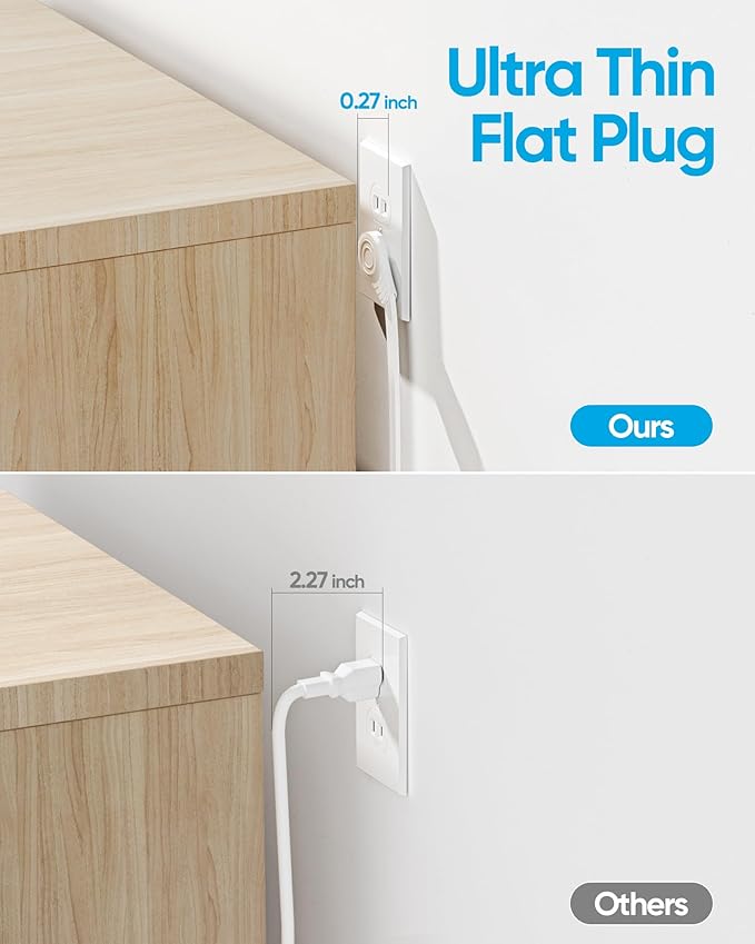 2 Prong Flat Plug Power Strip, Olcorife 2 Prong to 3 Prong Outlet Adapter - Image 3