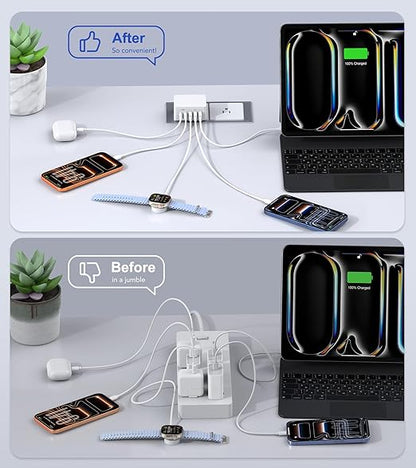 USB C Charger Block Thin Flat 50W 5-Port Wall Charger 2-Pack Type C Fast - Image 9