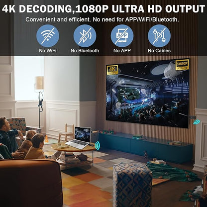 Beyn Wireless HDMI Transmitter and Receiver, 2026 Upgraded LED Display - Image 2