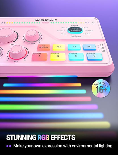 FIFINE Streaming Audio Mixer - Image 5