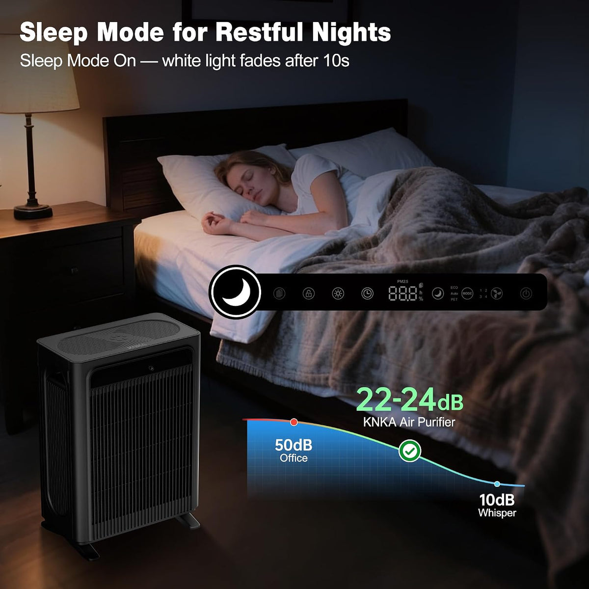 knka air purifiers for home bedroom up to on a desk or shelf