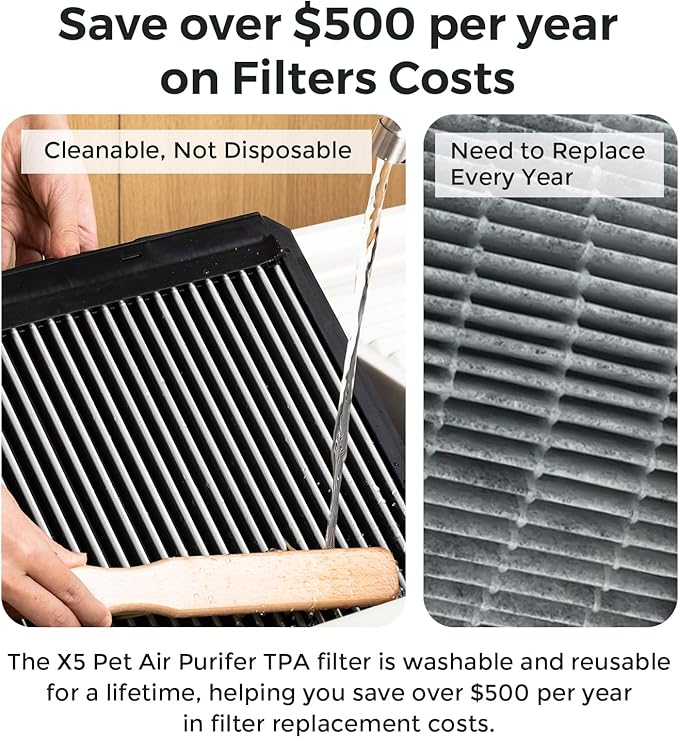 Airdog Air Purifier for Homes - Image 6
