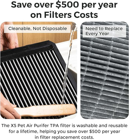 Airdog Air Purifier for Homes - Image 6