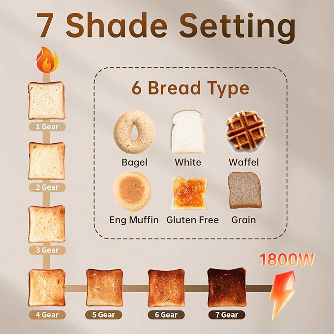 SEEDEEM Toaster 4 Slice, Stainless Steel, Touch Screen - Image 4