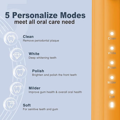 7AM2M Sonic Electric Toothbrush - Image 2