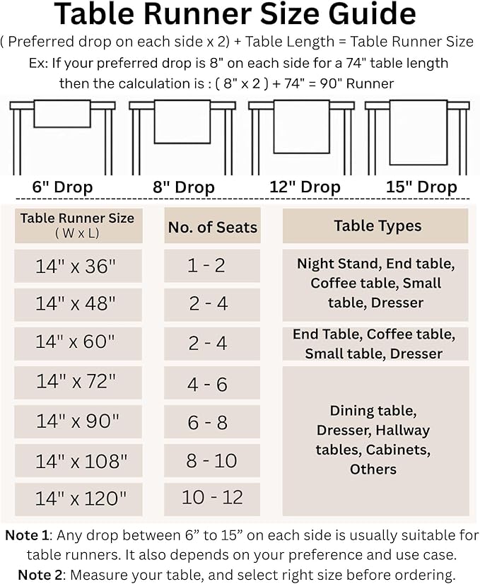 Solino Home Linen Pumpkin Table Runner 90 Inches Long - 100% Pure Linen Hemst...