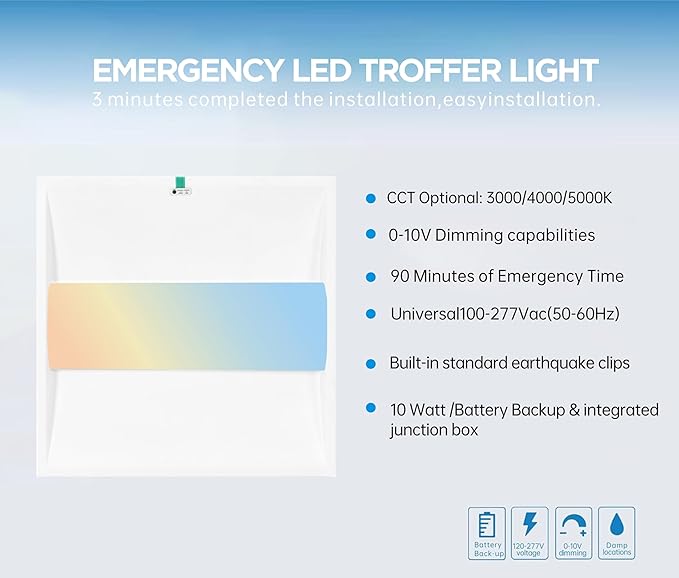 2x2 FT Center Basket LED Troffer Panel Light - Image 2
