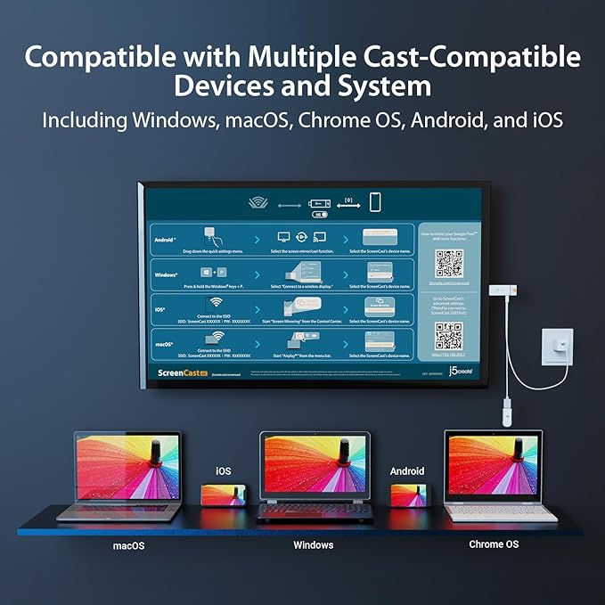 j5create ScreenCast 4K Max Wireless Display Adapter - Image 4