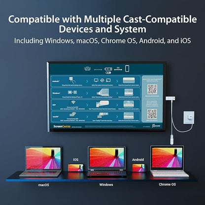j5create ScreenCast 4K Max Wireless Display Adapter - Image 4