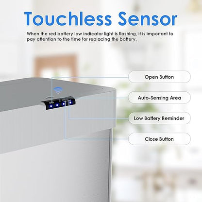 AthLike Sensor Trash Can, Touchless Motion Sensor Trash Bin, Smart Automatic - Image 3