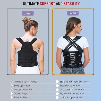 Back Brace Posture Corrector for Women and Men - Image 7